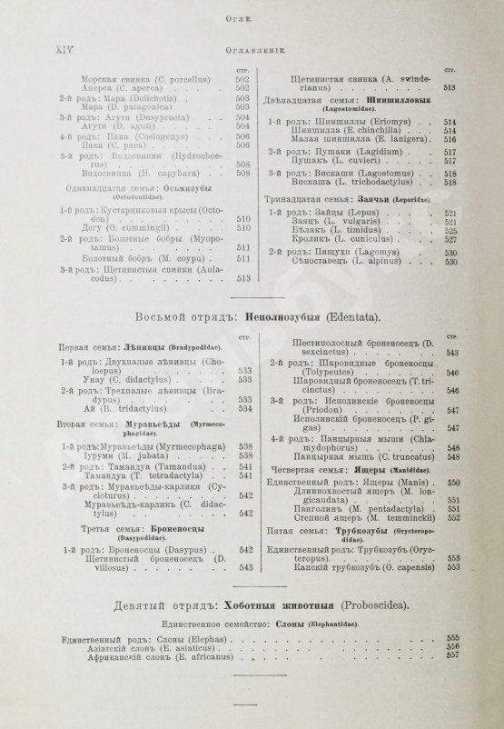 Антикварная книга Брэм, А. Жизнь животных Брэма