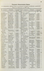 Коммерческий календарь на 1867 год, издаваемый под редакцией Ф.П. Баймакова