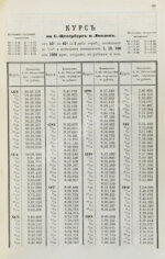 Коммерческий календарь на 1867 год, издаваемый под редакцией Ф.П. Баймакова