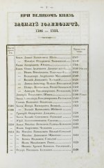 Берх, В.Н. Систематические списки боярам, окольничим и думным дворянам с 1468 года до уничтожения сих чинов