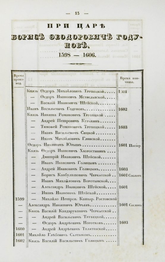 Антикварная книга Берх, В.Н. Систематические списки боярам, окольничим и думным дворянам с 1468 года до уничтожения сих чинов