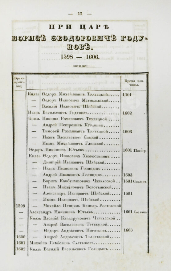 Антикварная книга Берх, В.Н. Систематические списки боярам, окольничим и думным дворянам с 1468 года до уничтожения сих чинов