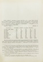 Лыткин, Г.С. [автограф Великой Княгине Александре Иосифовне] Зырянский край при епископах пермских и зырянский язык