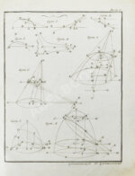 Кузен, Ж.А.Ж. Дифференциальное и интегральное исчисление