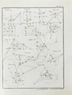 Кузен, Ж.А.Ж. Дифференциальное и интегральное исчисление