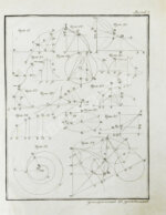 Кузен, Ж.А.Ж. Дифференциальное и интегральное исчисление