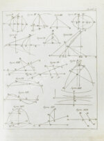 Кузен, Ж.А.Ж. Дифференциальное и интегральное исчисление