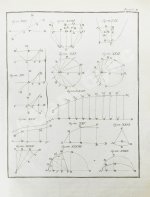Кузен, Ж.А.Ж. Дифференциальное и интегральное исчисление