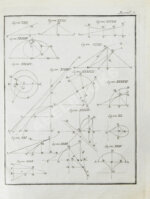 Кузен, Ж.А.Ж. Дифференциальное и интегральное исчисление