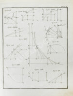Кузен, Ж.А.Ж. Дифференциальное и интегральное исчисление