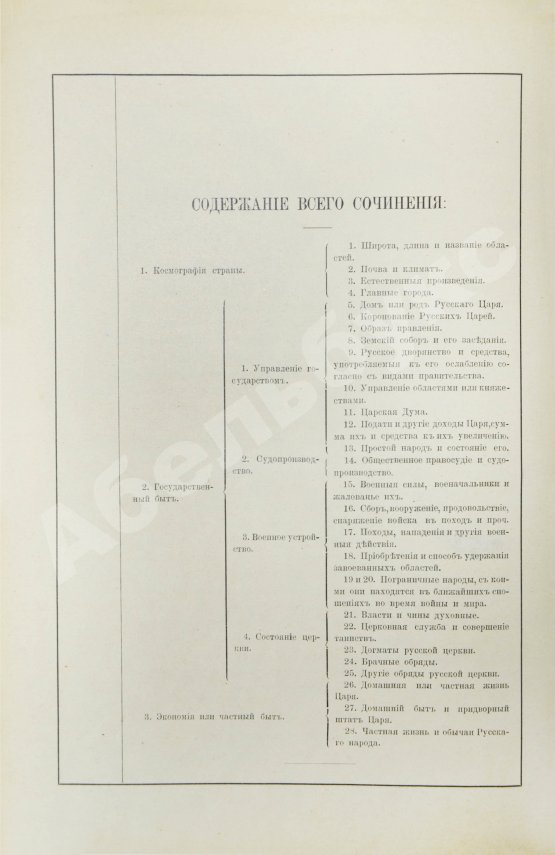 Антикварная книга Флетчер, Д. О государстве русском