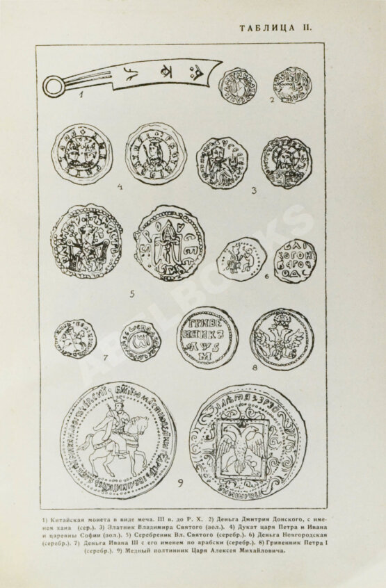 Антикварная книга Михалевский, Ф.И. История денег и кредита