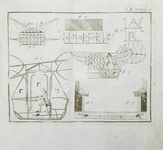 Антикварная книга Галле, И.С. Открытые тайны древних магиков и чародеев, или волшебные силы натуры, в пользу и увеселение употреблённые