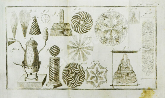 Антикварная книга Галле, И.С. Открытые тайны древних магиков и чародеев, или волшебные силы натуры, в пользу и увеселение употреблённые