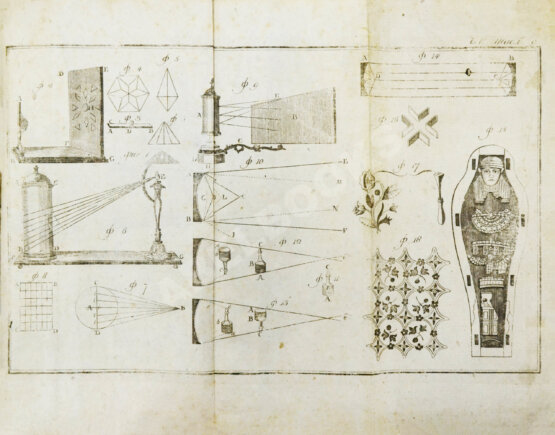 Антикварная книга Галле, И.С. Открытые тайны древних магиков и чародеев, или волшебные силы натуры, в пользу и увеселение употреблённые