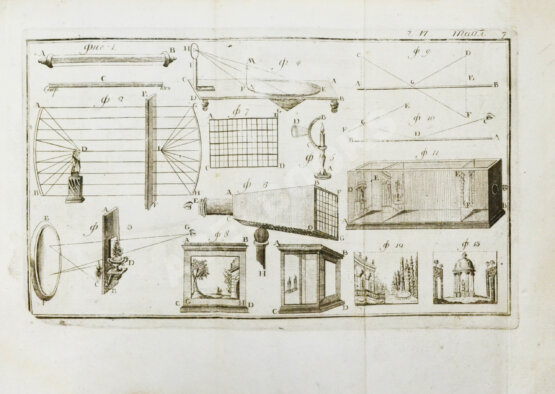 Антикварная книга Галле, И.С. Открытые тайны древних магиков и чародеев, или волшебные силы натуры, в пользу и увеселение употреблённые