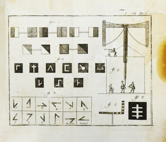 Антикварная книга Галле, И.С. Открытые тайны древних магиков и чародеев, или волшебные силы натуры, в пользу и увеселение употреблённые