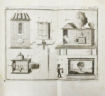 Галле, И.С. Открытые тайны древних магиков и чародеев, или волшебные силы натуры, в пользу и увеселение употреблённые