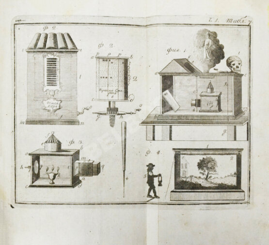 Антикварная книга Галле, И.С. Открытые тайны древних магиков и чародеев, или волшебные силы натуры, в пользу и увеселение употреблённые