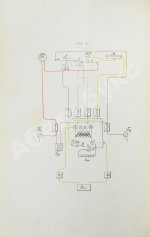 Андреев, А. Телефоны, сигнализация и другие виды связи. Вышки у нас и за границей