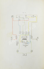 Андреев, А. Телефоны, сигнализация и другие виды связи. Вышки у нас и за границей