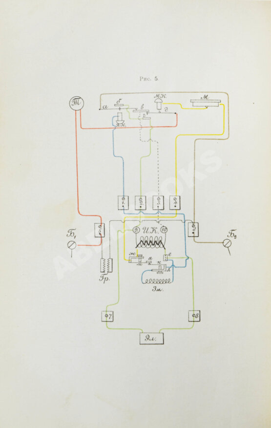 Антикварная книга Андреев, А. Телефоны, сигнализация и другие виды связи. Вышки у нас и за границей Антикварная книга Андреев, А. Телефоны, сигнализация и другие виды связи. Вышки у нас и за границей