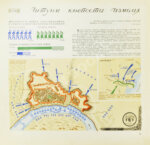 За Родину. Героические страницы истории нашей родины