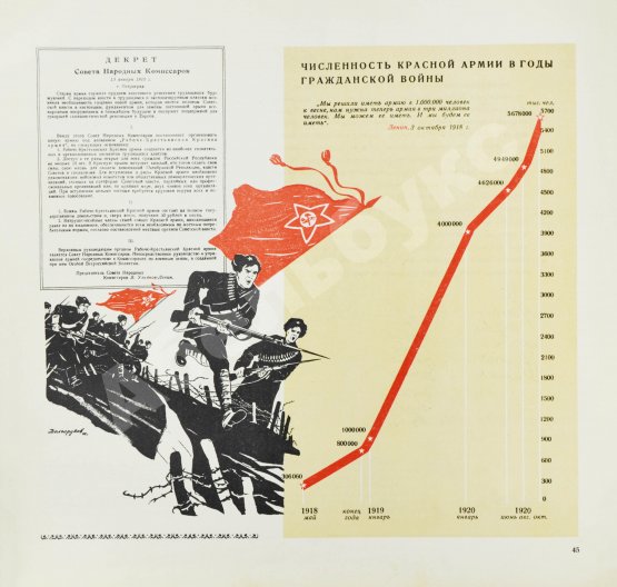 Антикварная книга За Родину. Героические страницы истории нашей родины