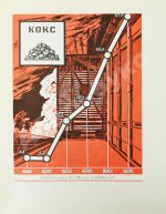 Барбаринский, П.И., Бердышева, Т.Т., Балкин, А.С. Чёрная металлургия СССР. 1917-1967