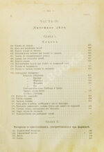 Гавриленко, А.П. Курс механической технологии металлов