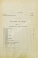 Гавриленко, А.П. Курс механической технологии металлов