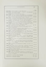 Карпини, Д. да П. История монгалов. Рубрук, де В. Путешествие в восточные страны