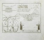 Галле, И.С. Открытые тайны древних магиков и чародеев, или волшебные силы натуры, в пользу и увеселение употреблённые