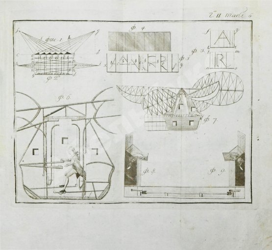 Антикварная книга Галле, И.С. Открытые тайны древних магиков и чародеев, или волшебные силы натуры, в пользу и увеселение употреблённые