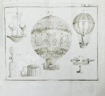 Галле, И.С. Открытые тайны древних магиков и чародеев, или волшебные силы натуры, в пользу и увеселение употреблённые