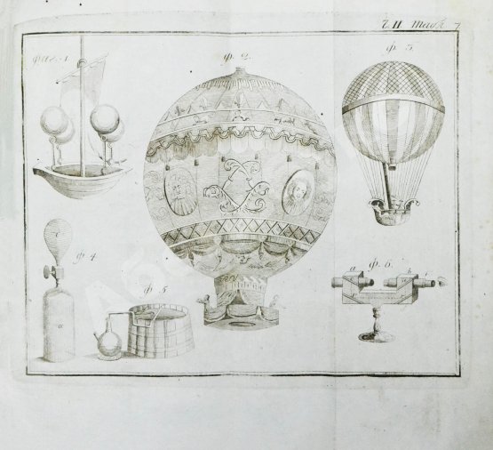 Антикварная книга Галле, И.С. Открытые тайны древних магиков и чародеев, или волшебные силы натуры, в пользу и увеселение употреблённые