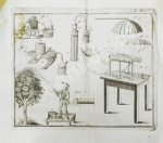 Галле, И.С. Открытые тайны древних магиков и чародеев, или волшебные силы натуры, в пользу и увеселение употреблённые