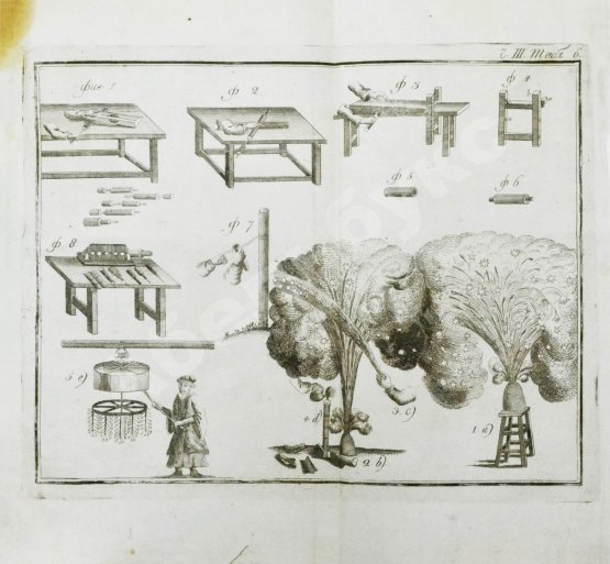 Антикварная книга Галле, И.С. Открытые тайны древних магиков и чародеев, или волшебные силы натуры, в пользу и увеселение употреблённые