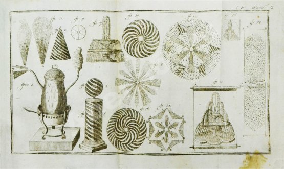 Антикварная книга Галле, И.С. Открытые тайны древних магиков и чародеев, или волшебные силы натуры, в пользу и увеселение употреблённые