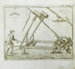 Галле, И.С. Открытые тайны древних магиков и чародеев, или волшебные силы натуры, в пользу и увеселение употреблённые