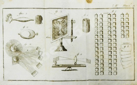 Антикварная книга Галле, И.С. Открытые тайны древних магиков и чародеев, или волшебные силы натуры, в пользу и увеселение употреблённые