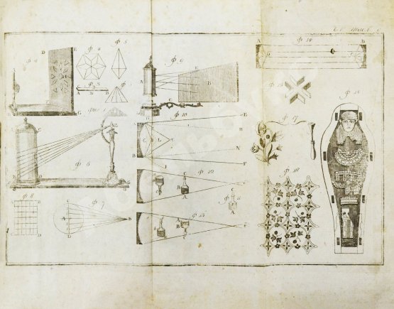 Антикварная книга Галле, И.С. Открытые тайны древних магиков и чародеев, или волшебные силы натуры, в пользу и увеселение употреблённые