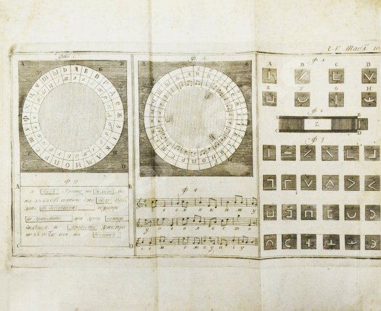 Антикварная книга Галле, И.С. Открытые тайны древних магиков и чародеев, или волшебные силы натуры, в пользу и увеселение употреблённые