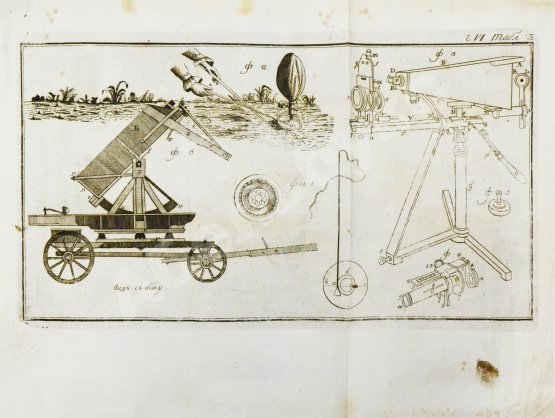 Антикварная книга Галле, И.С. Открытые тайны древних магиков и чародеев, или волшебные силы натуры, в пользу и увеселение употреблённые