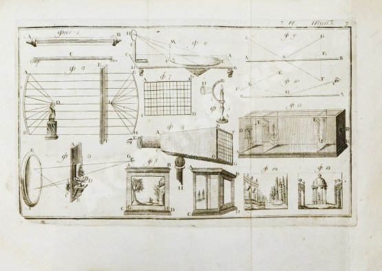 Антикварная книга Галле, И.С. Открытые тайны древних магиков и чародеев, или волшебные силы натуры, в пользу и увеселение употреблённые