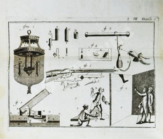 Антикварная книга Галле, И.С. Открытые тайны древних магиков и чародеев, или волшебные силы натуры, в пользу и увеселение употреблённые