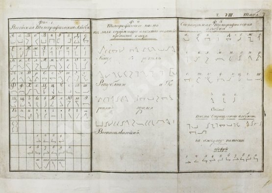 Антикварная книга Галле, И.С. Открытые тайны древних магиков и чародеев, или волшебные силы натуры, в пользу и увеселение употреблённые