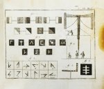 Галле, И.С. Открытые тайны древних магиков и чародеев, или волшебные силы натуры, в пользу и увеселение употреблённые