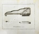 Галле, И.С. Открытые тайны древних магиков и чародеев, или волшебные силы натуры, в пользу и увеселение употреблённые