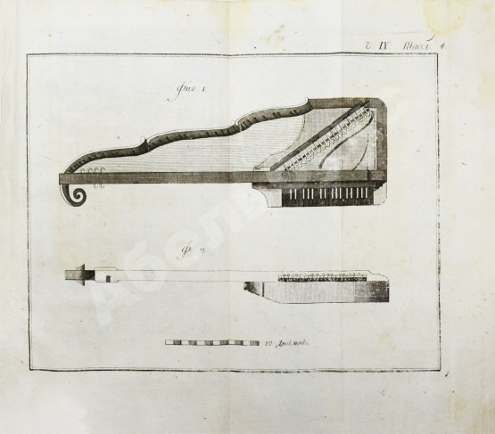 Антикварная книга Галле, И.С. Открытые тайны древних магиков и чародеев, или волшебные силы натуры, в пользу и увеселение употреблённые